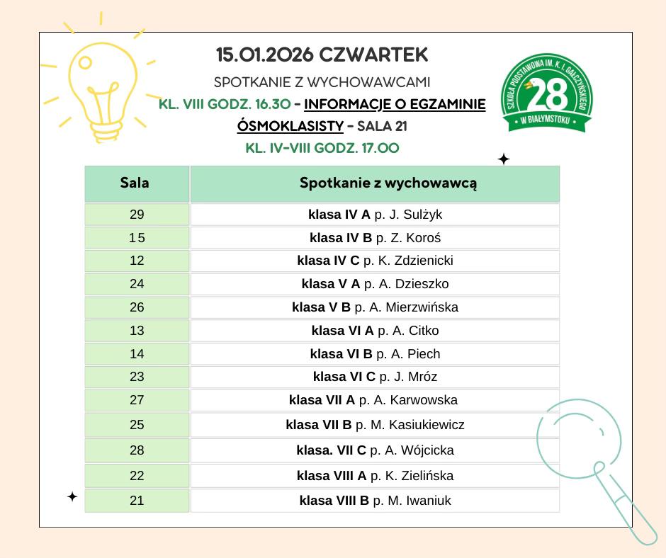 Spotkanie z wychowawcami 15.01.jpg